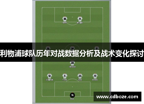 利物浦球队历年对战数据分析及战术变化探讨
